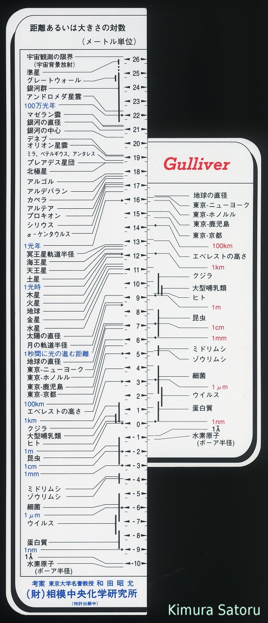 当時物 計算尺 関連本 まとめてセット 計算尺基本演習 ヘンミ No.254W No.2664S Relay リレー No.81 技術者のための計算尺入門 (1976年) |本 | 通販 |